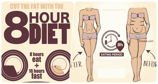 8-Hour Diet Plan