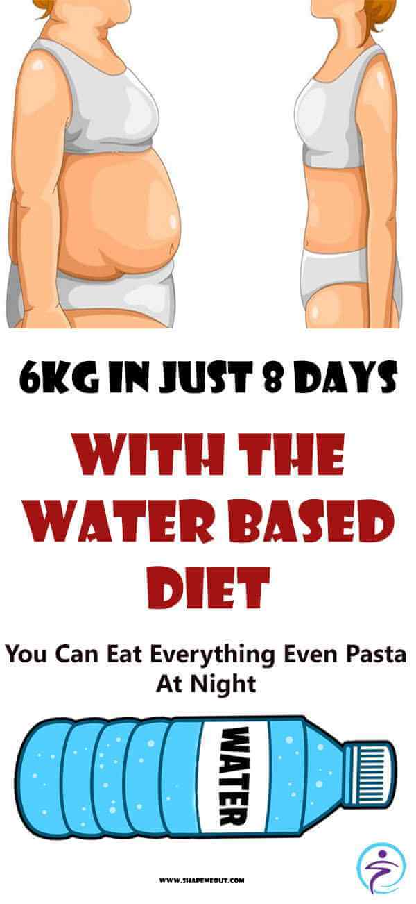 Lose Weight With Water Based Diet