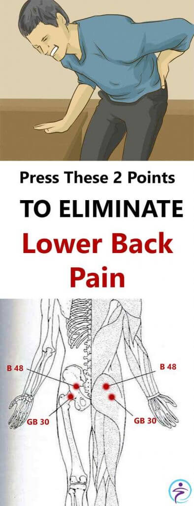 Press These 2 Points near Your Hips to Eliminate Lower Back Pain