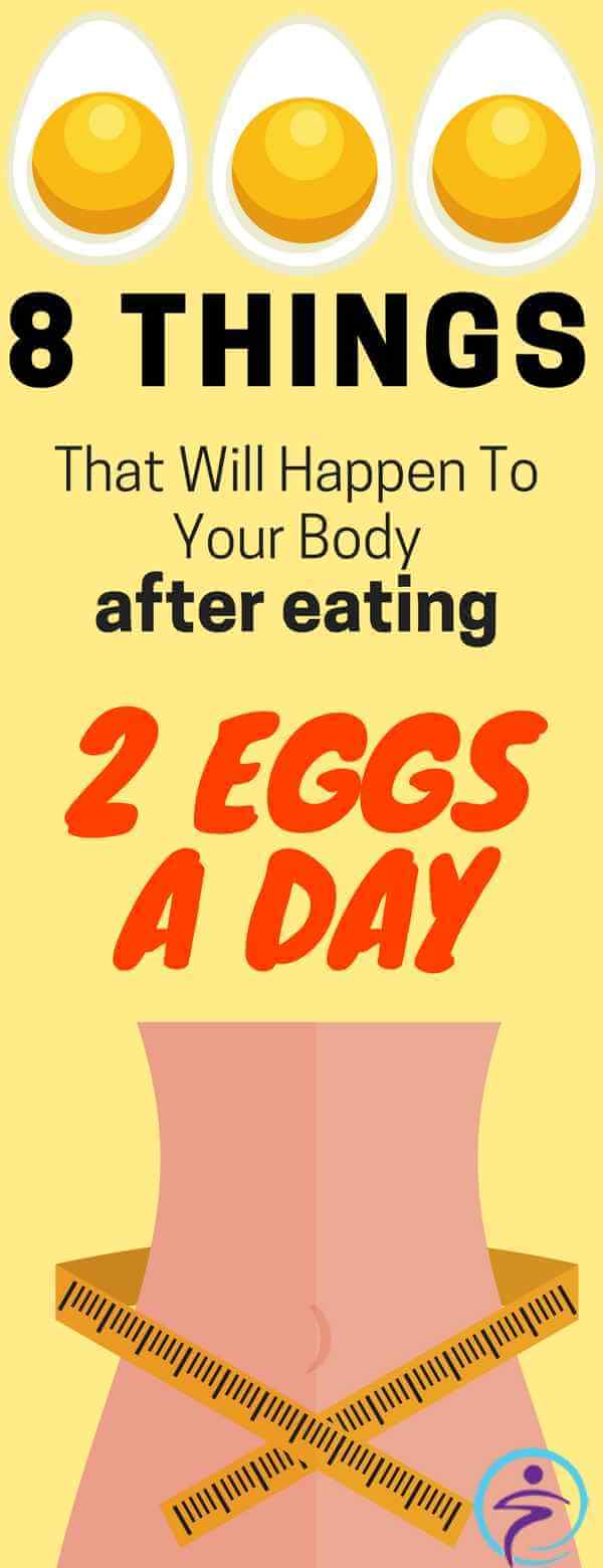 8 Things That Will Happen To Your Body After Eating Two Eggs A Day!