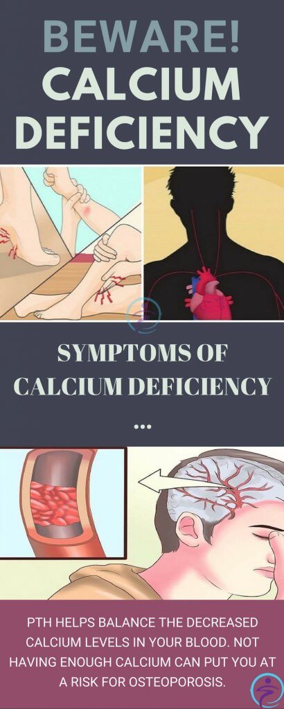 PTH helps balance the decreased calcium levels in your blood. Not having enough calcium can put you at a risk for osteoporosis.