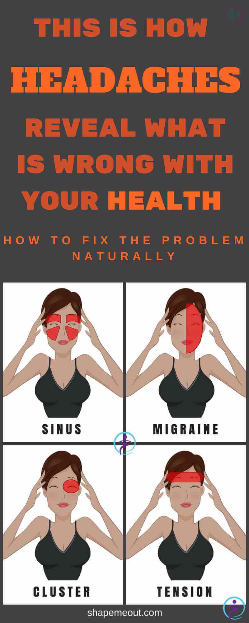 This is How Headaches Reveal What is Wrong With Your Health And How To Fix The Problem Naturally